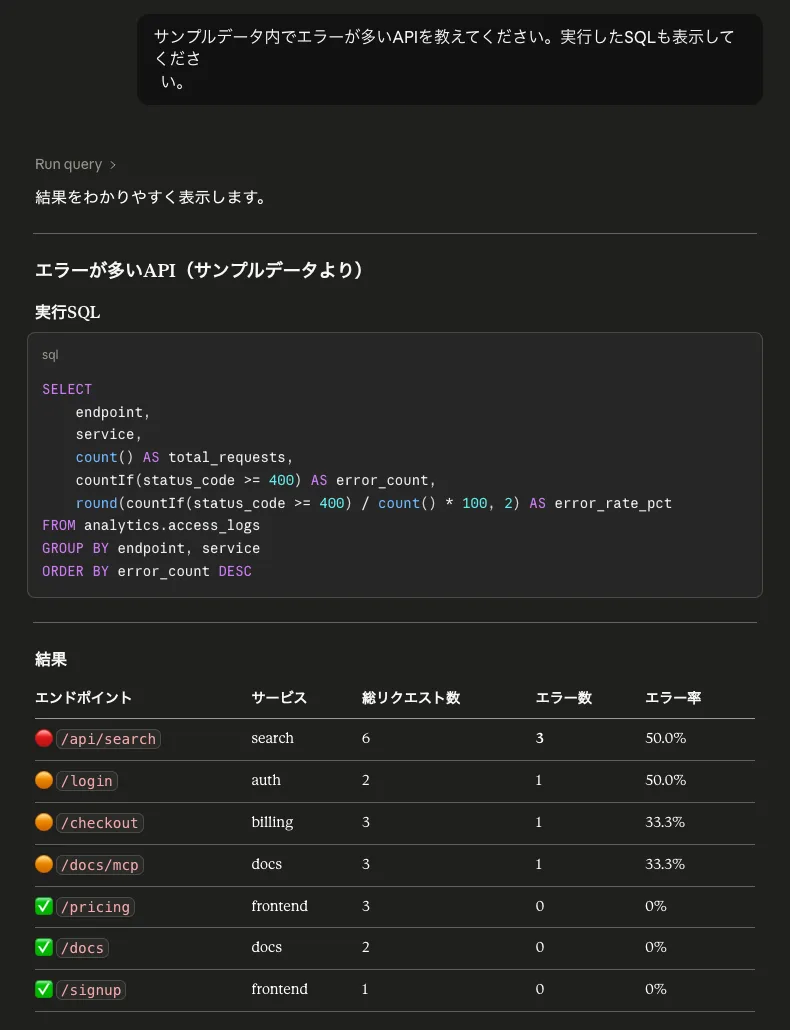 Asking which APIs had the most errors in natural language, with 4xx errors included in the aggregation