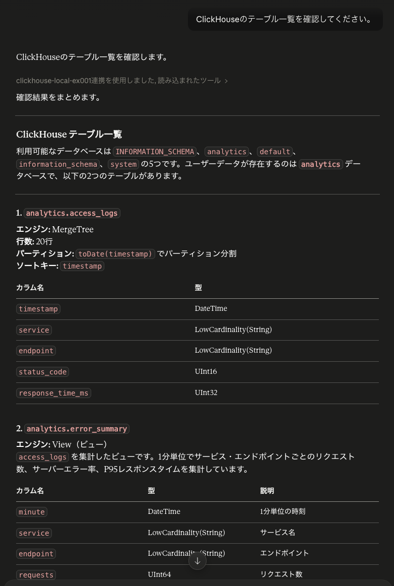 Claude DesktopでClickHouseのテーブル一覧とスキーマを確認した画面