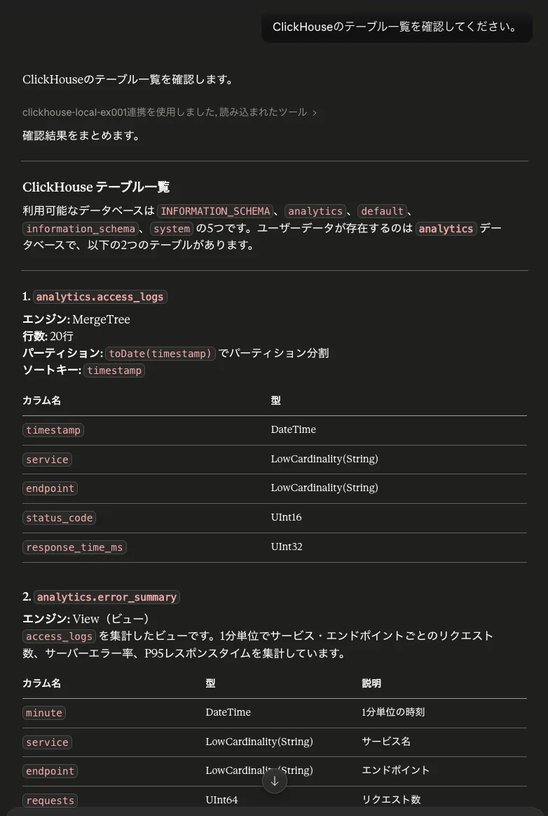 Checking the table list and schema in ClickHouse from Claude Desktop