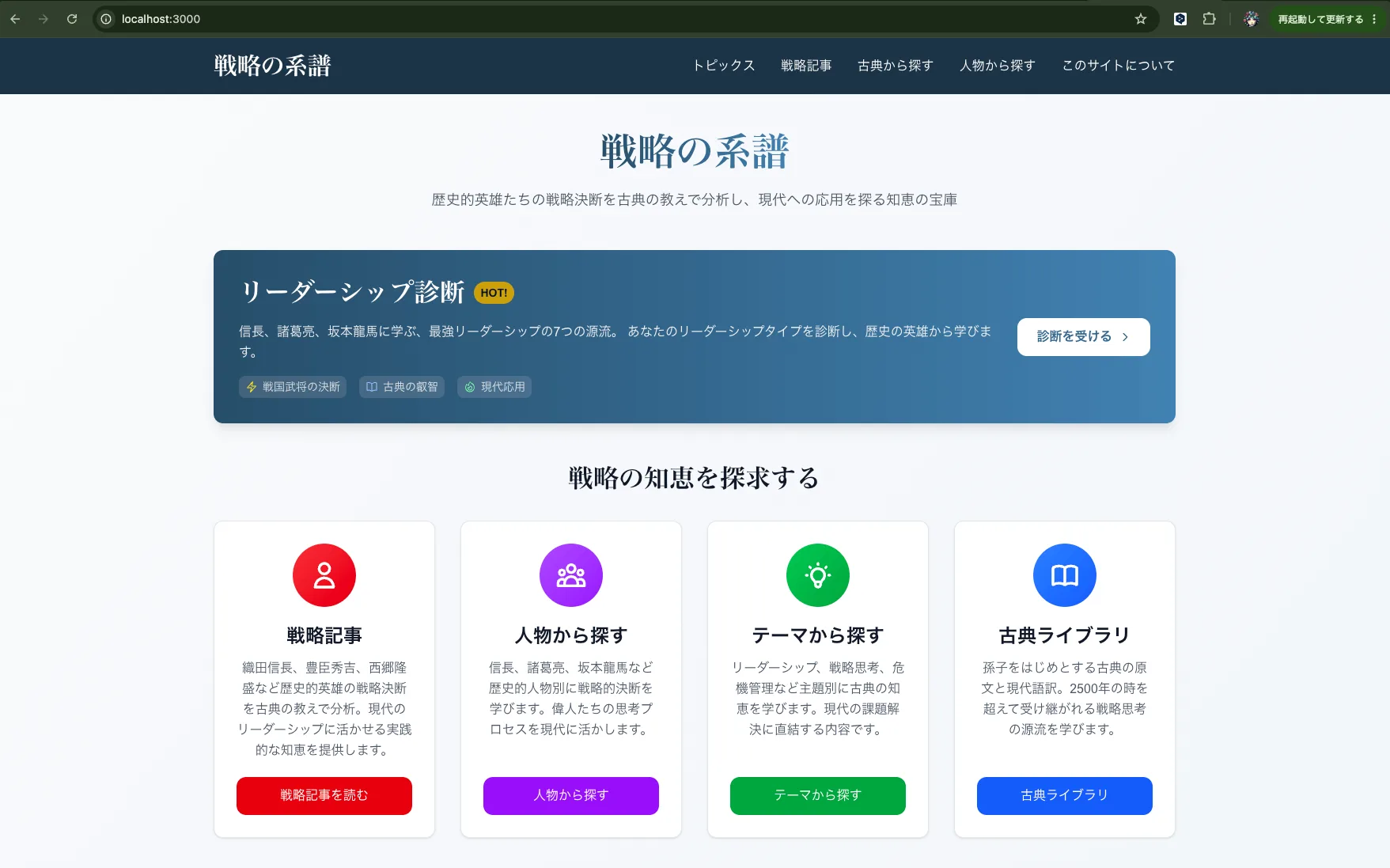 Bukei no Keifu displayed locally