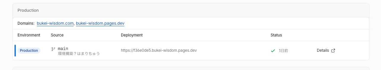 Cloudflare Pages production deployment success screen