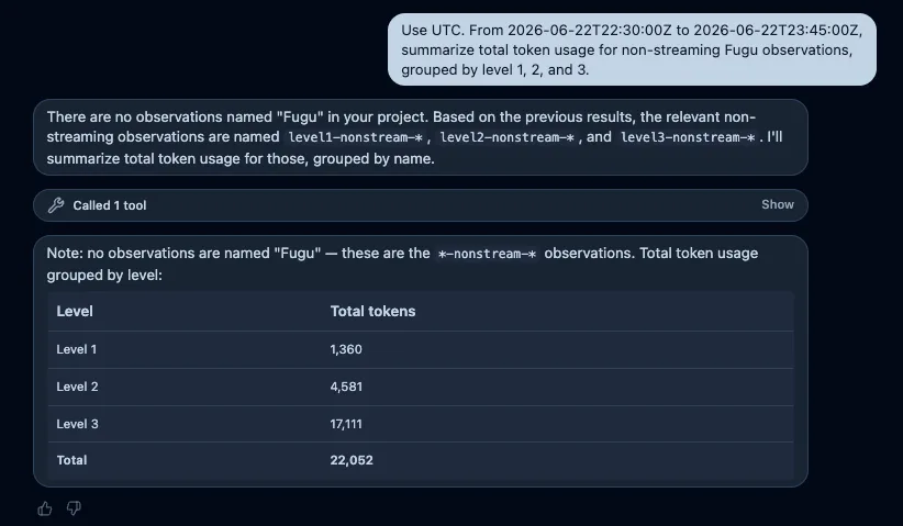 Level別tokenは正しい一方、総計を22,052と誤答したAssistantの回答。正しい総計は23,052